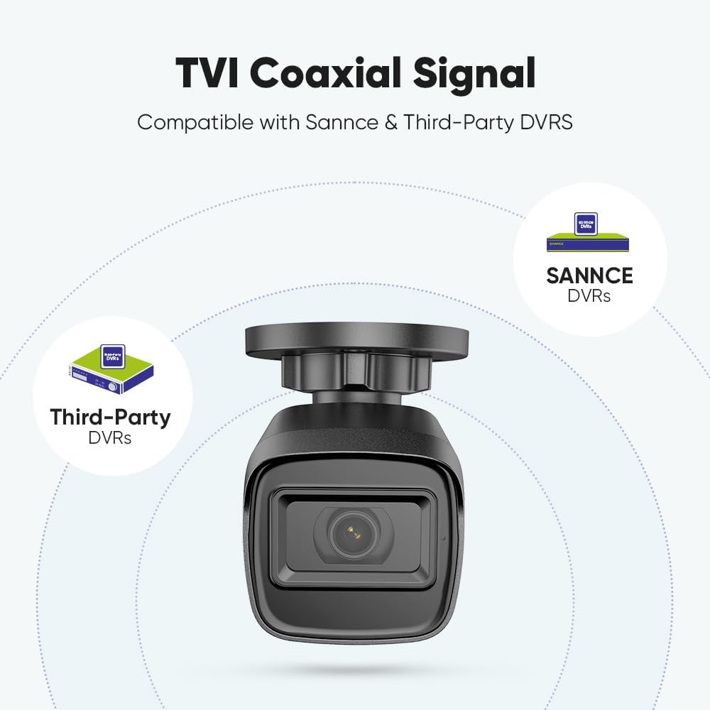 SANNCE 2MP 1080P 66ft IP67 Security Camera - TVI High Clarity Bullet Camera Up to Night Vision with IR LEDs Waterproof