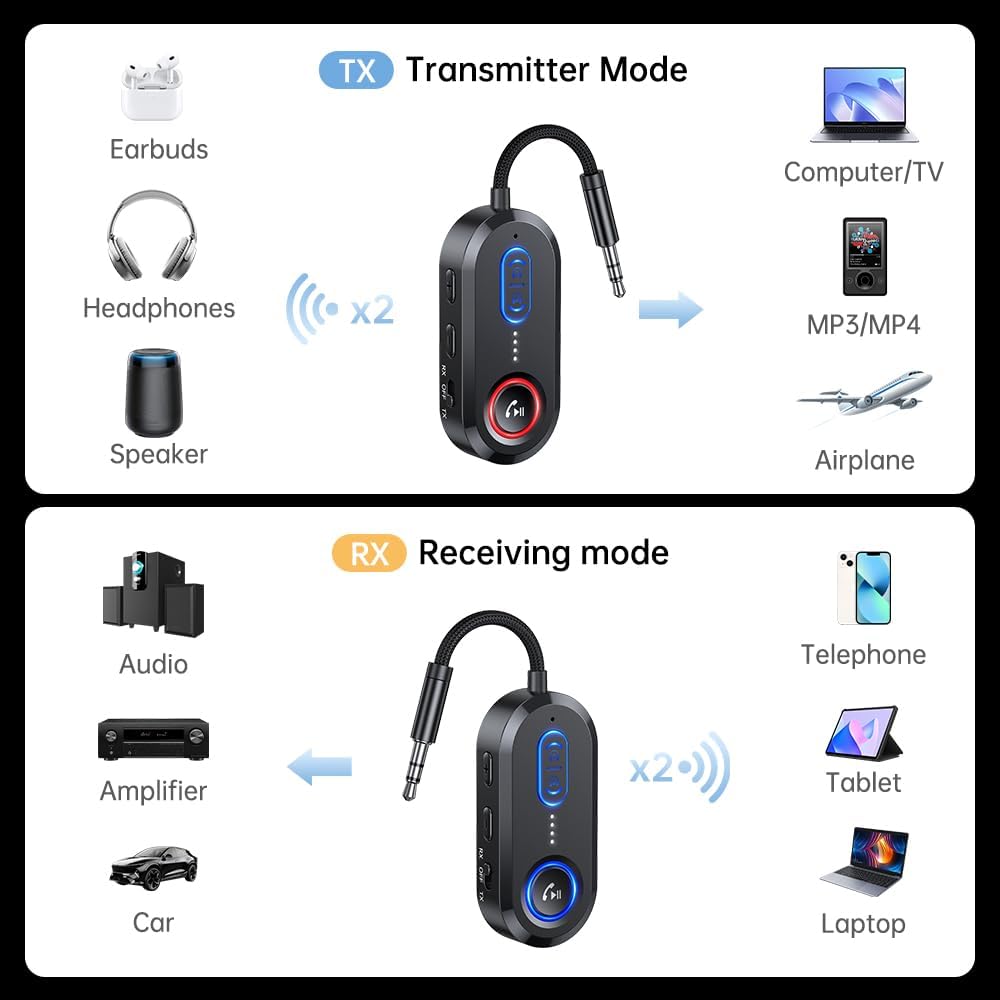 FMIIFMS 5.4 2 2-in-1 3.5mm Bluetooth Transmitter Receiver for AirPods/Headphones, Bluetooth Audio Adapter for TV