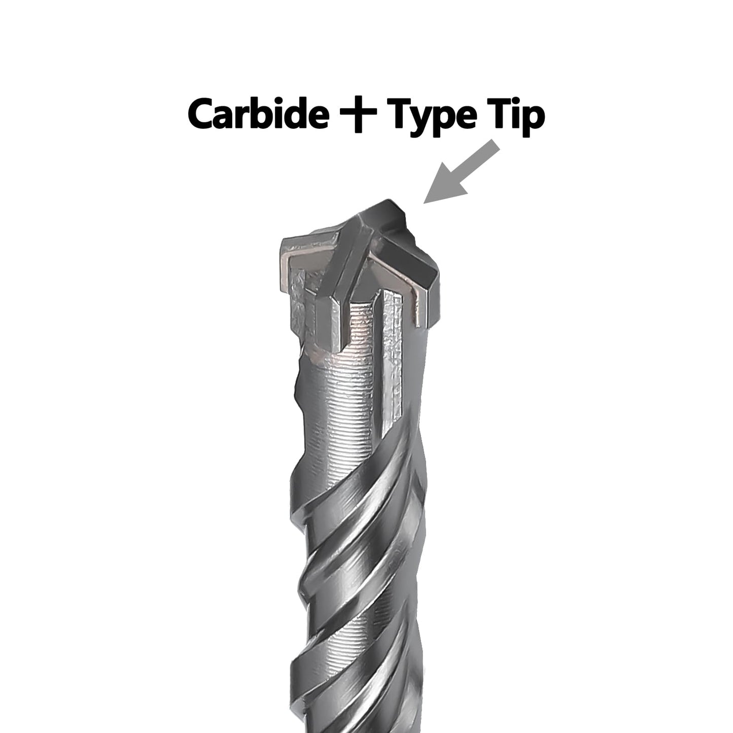 2 x 23.6 inch SDS Max Rotary Hammer Drill Bit, 50x600mm Carbide Tip Masonry Drill Bit,Concrete Drill Bit for Masonry, Brick, Stone, Concrete (Length :600mm / 23.6 inch, 50mm (2 in) Diameter)