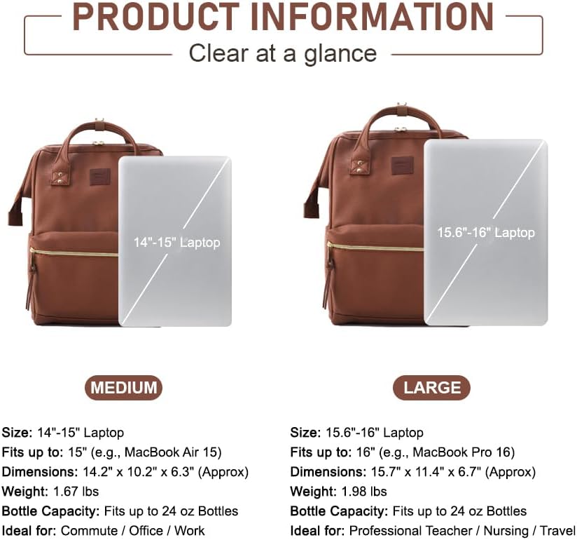 Backpack 14-15 Inch Backpack 15 Kah&Kee Leather Laptop for Women, Professional Work Bag, Water-Resistant Vegan Leather