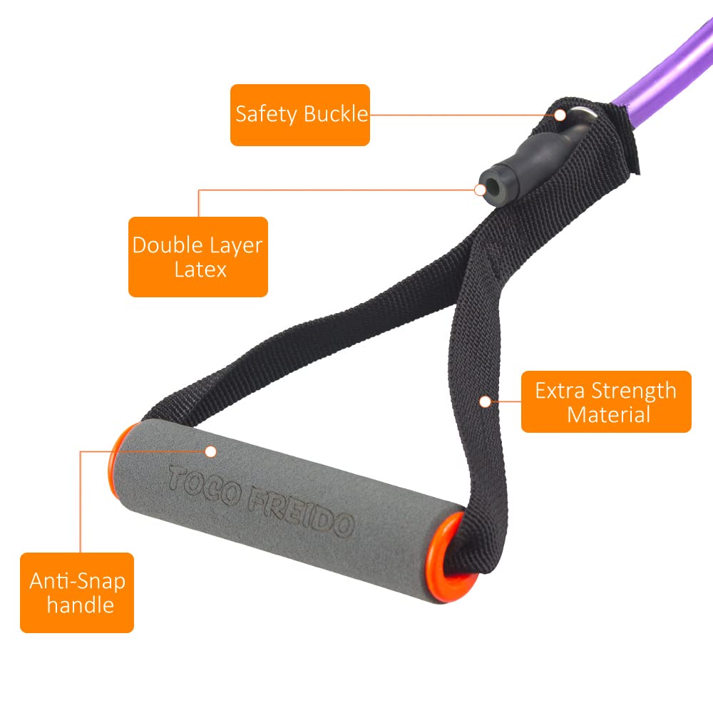 Single Resistance Bands, Workout Bands with Handles and the Exercise Bands with Door Anchor, Suitable for Resistance Training, Physical Therapy, Home Workouts, Boxing Training (Puplle(10-15lbs))