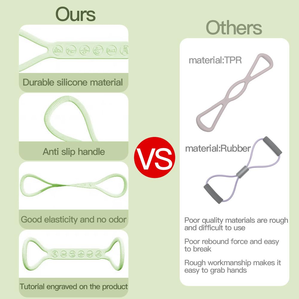 2025 Upgraded Figure 8 Resistance Band, 35lb Exercise Band for Kids Adult and Elderly, Stretch Fitness Band Workout Ropes for Arm Back Shoulder Yoga Pilates Physical Therapy(Sold in Single not in Set)