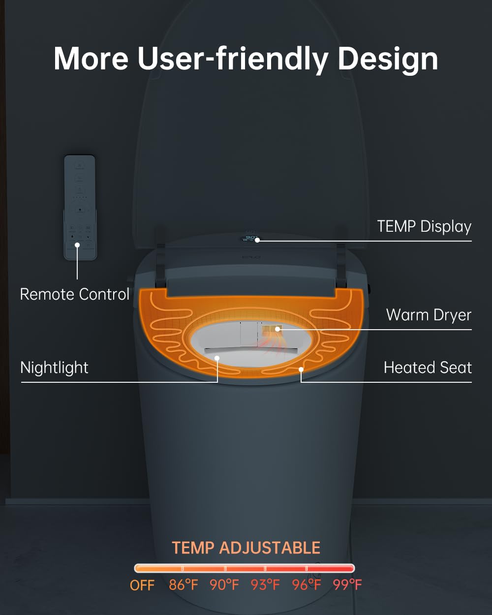 EPLO Smart Toilet Bidet with Auto Open Close,Foam Shield,1000G MaP Flush Score,ADA Comfort Chair Height,Blackout Flush,Heated Seat,Air Dryer,One Piece Modern Elongated Toilet with Tank Pump E18PRO