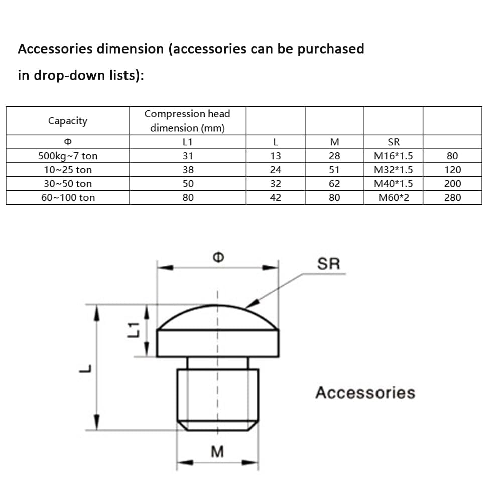 ATO 2 ton Load Cell, Tension and Compression Load Cell Pancake Circular 2000kg Load Cell, Low Profile, Strain Gauge for Platform Scale, Truck Scale, Rail Weighbridge