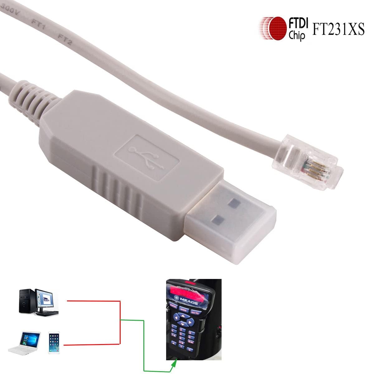 RJ9 RS232 #505 ETX127 ETX125 ETX-90 LXD75 LX80 LX90 LX65 (Length:16FT) usangreen USB to Autostar Audiostar Interface
