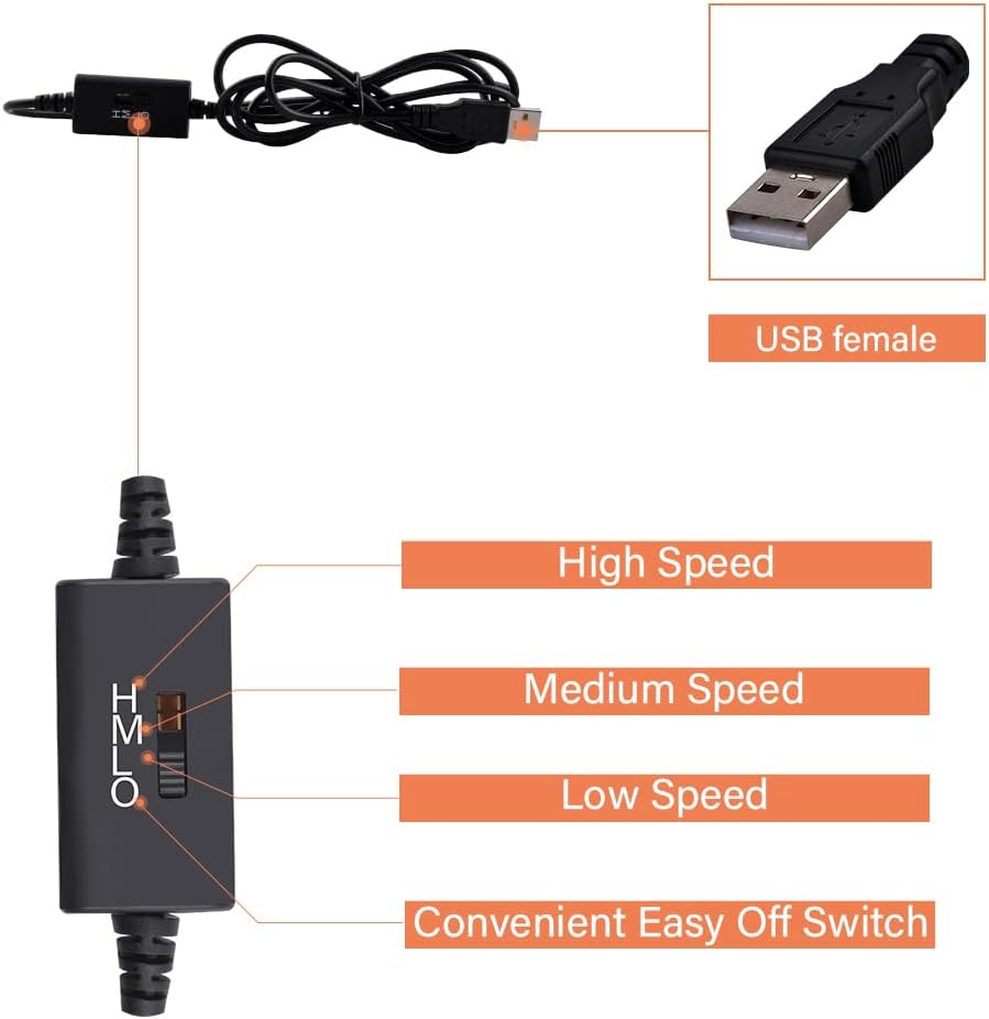 120mm 3-Degree 5V Quiet Router Fan Cooler with L/M/H Speed Controller, DC USB Powered Cooling Case Fan for Router Modem