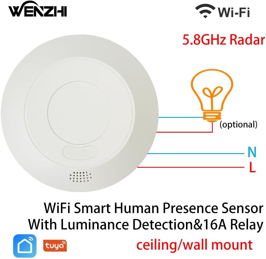 WenzhiIoT 5.8 MmWave 110/220V Presence Sensor, Smart Motion Sensor WiFi GHz Radar Presence Sensor Movement Body Motion