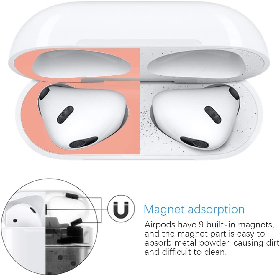 Senbos 3 3rd Metal Dust Guard for Apple AirPods Case Ultra Slim Protective Film, Scratch-Resistant Cover, Prevents