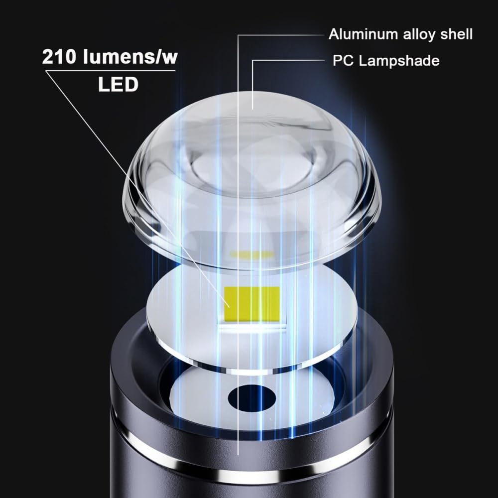 2pcs 210 cablecc USB-C Atmosphere LED Lighting for Outdoors Walking Cycling Phone Laptop Charger Night Lamp Lumens