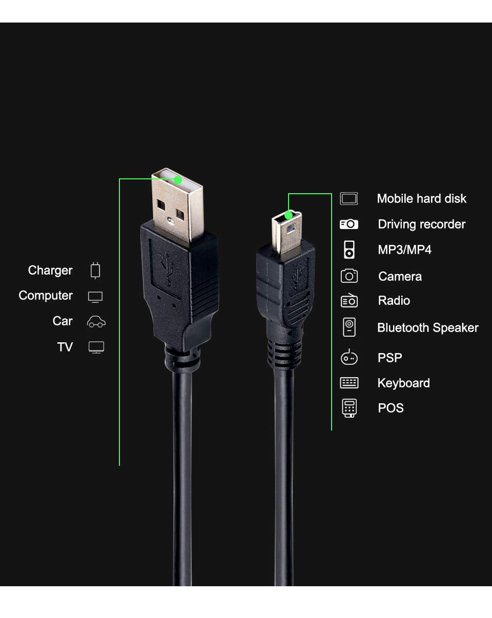 H4n H1,H2n,H4n,H4n pro,H5,H6,Q8 Charger,USB Data SYNC Transfer Cable Cord Compatible for Zoom Portable Handy Digital