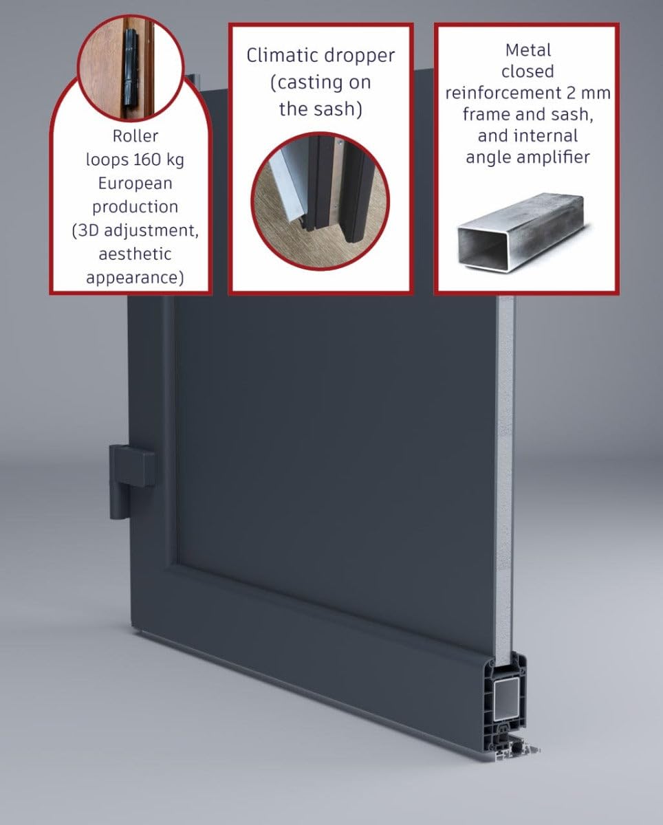 VDOMDOORS Front Exterior Prehung Metal-Plastic Door Frosted Glass | Manux 8111 Matte Black | 2 Side, Top Sidelite Transom | Doors Entrance Patio Garage 64 x 94 (W14+36+14 x H80+14) Right-Inswing