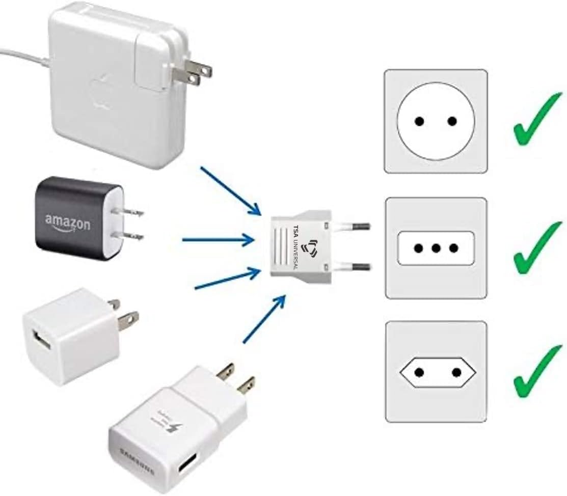 TSA Universal (6-Pack, United States to Iceland Travel Power Adapter to Connect North American Electrical Plugs