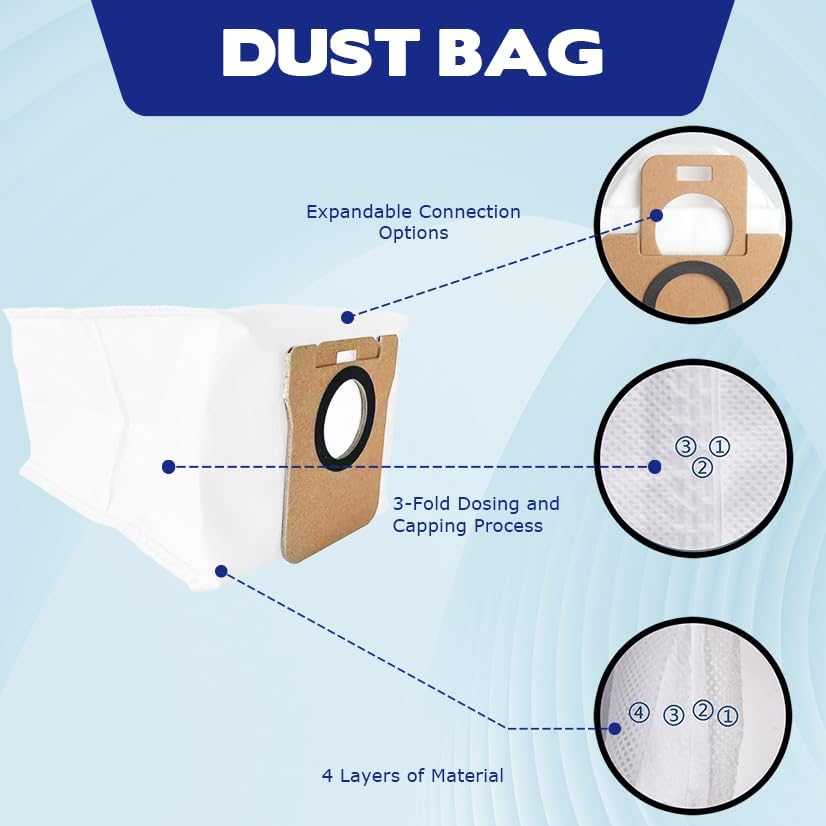 ZHICHENG 11pcs Main Roller Brush/Side Brush/mop Cloth/dust Bag/HEPA Filter Compatible with for Dreame L10S Ultra Xiaomi X10+ B101CN C102CN x20+ B116 Robot Vacuum Cleaner Accessory Replacement