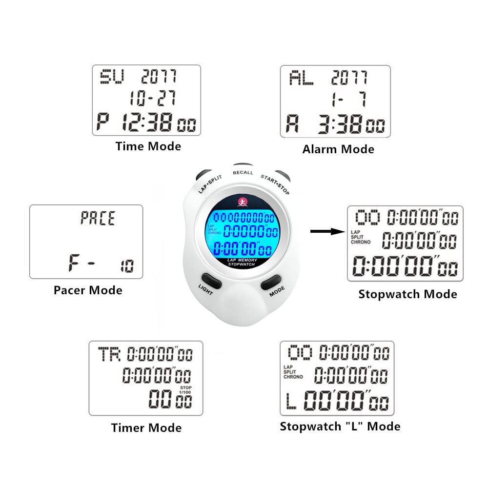Stopwatch Timer, Digital Stop Watch with 0.01second & 0.001second Timing, Metal 10/100/400 Laps Memory, Rolilink Large dispaly Alarm Clock for Coach Sports Running Marathon