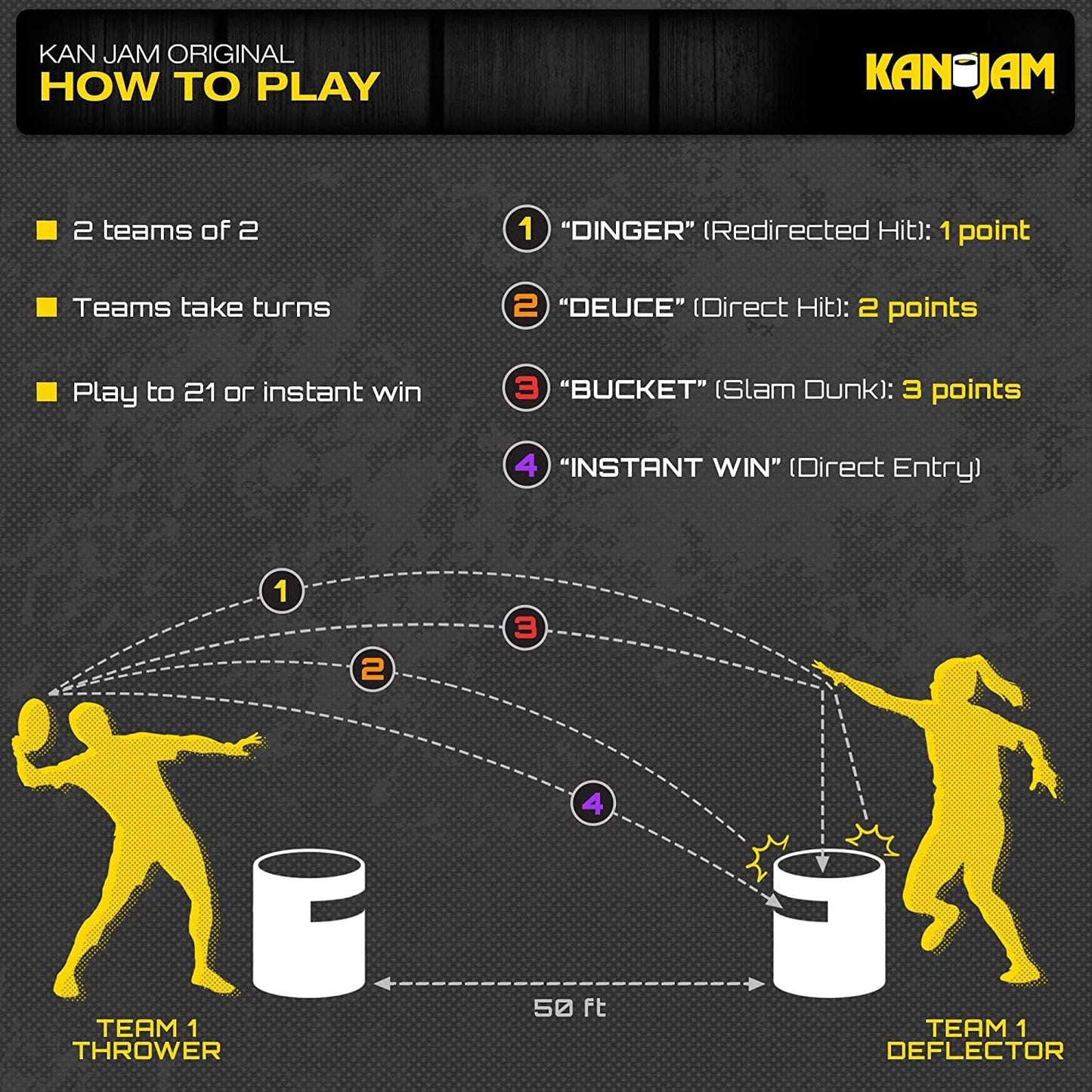 Kan Jam & Strike Jam Combo Outdoor Game Set – Flying Disc Toss & Roundnet Spike Ball Backyard Game – Portable Beach & Lawn Party Game with Carry Bag