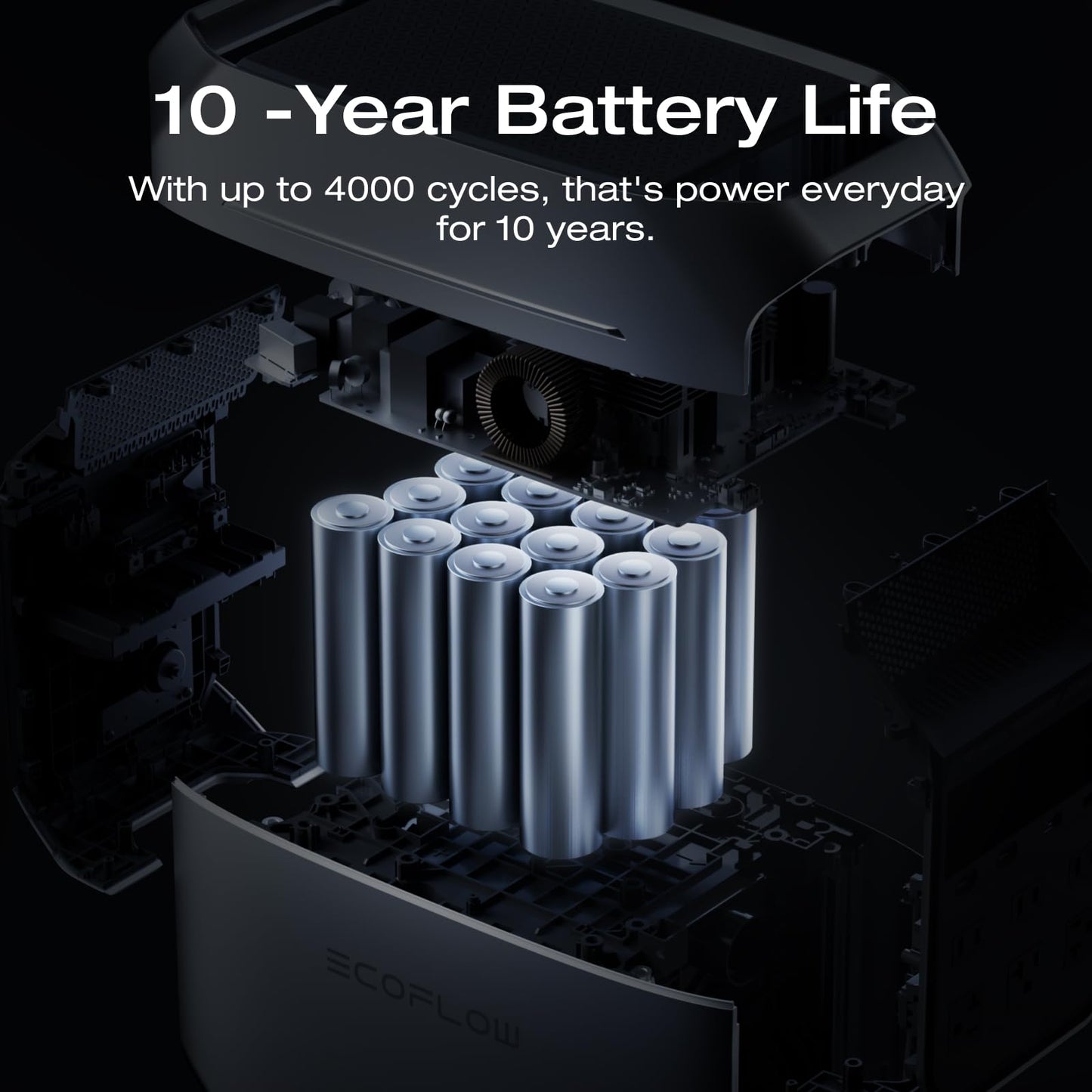 EF ECOFLOW Delta 3 Series Smart Extra Battery, 1024Wh LiFePO4 Expansion Battery for Power Station Delta 2/Delta 3/Delta 3 Plus/Delta 3 1500