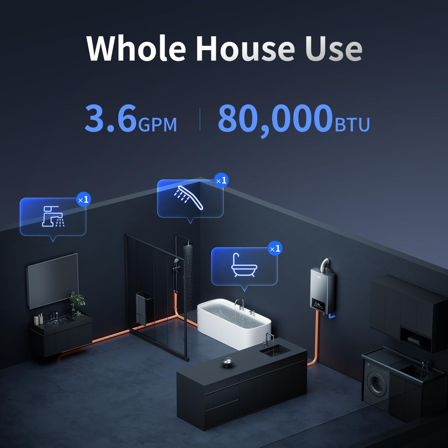 Ranein × Vancepic Tankless Water Heater Propane, Max 3.6 GPM 80000 BTU Indoor On Demand Instant Hot Water Heater with Smart Temperature Control