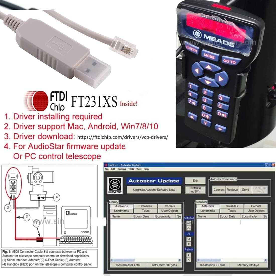 RJ9 RS232 #505 ETX127 ETX125 ETX-90 LXD75 LX80 LX90 LX65 (Length:16FT) usangreen USB to Autostar Audiostar Interface