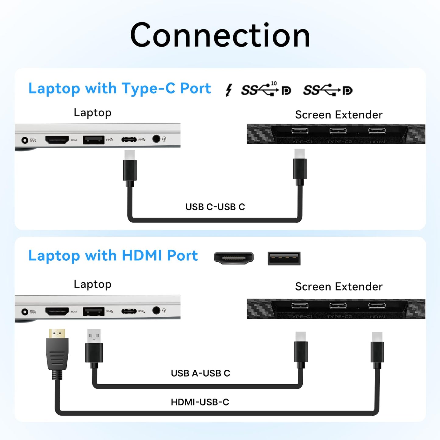 Laptop Screen Extender, 14” Portable Moniter for Laptop, 1080P FHD Dual Monitor for 13"-17" Laptops, Second Extended Computer Monitor for Travel Work, Compatible with Windows Mac Android Switch PS