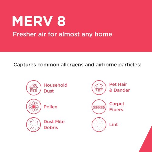 Frigidaire PureAir® MERV 8 Allergen Electrostatic Pleated AC Furnace Filters - 20x20x1, 6 Pack