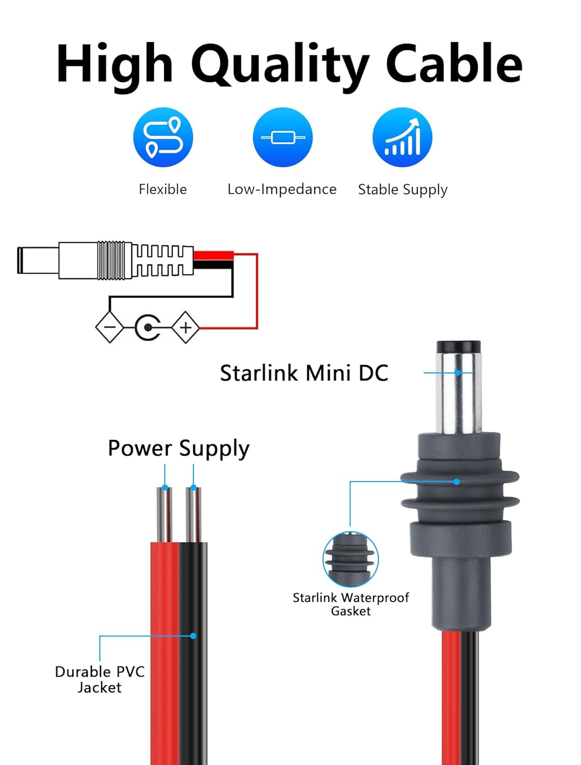 DC5521 14AWG 5.5mm 2.1mm 3.2FT CERRXIAN Power Pigtails Cable for Starlink Mini, DC x Male Plug to Bare Wire Open End