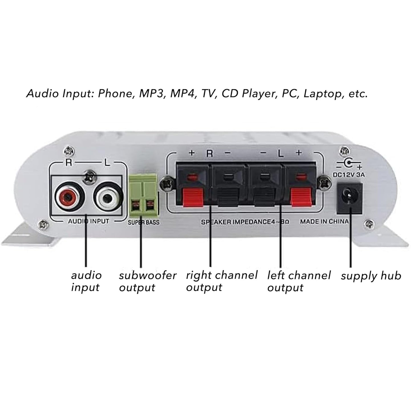 VQP 2.1 20W+20W+40W 12V 2A MP3 MP4 Channel Mini Amplifier, Hi-Fi Power Amplifier, DC Subwoofer Amp Stereo, Bass Treble