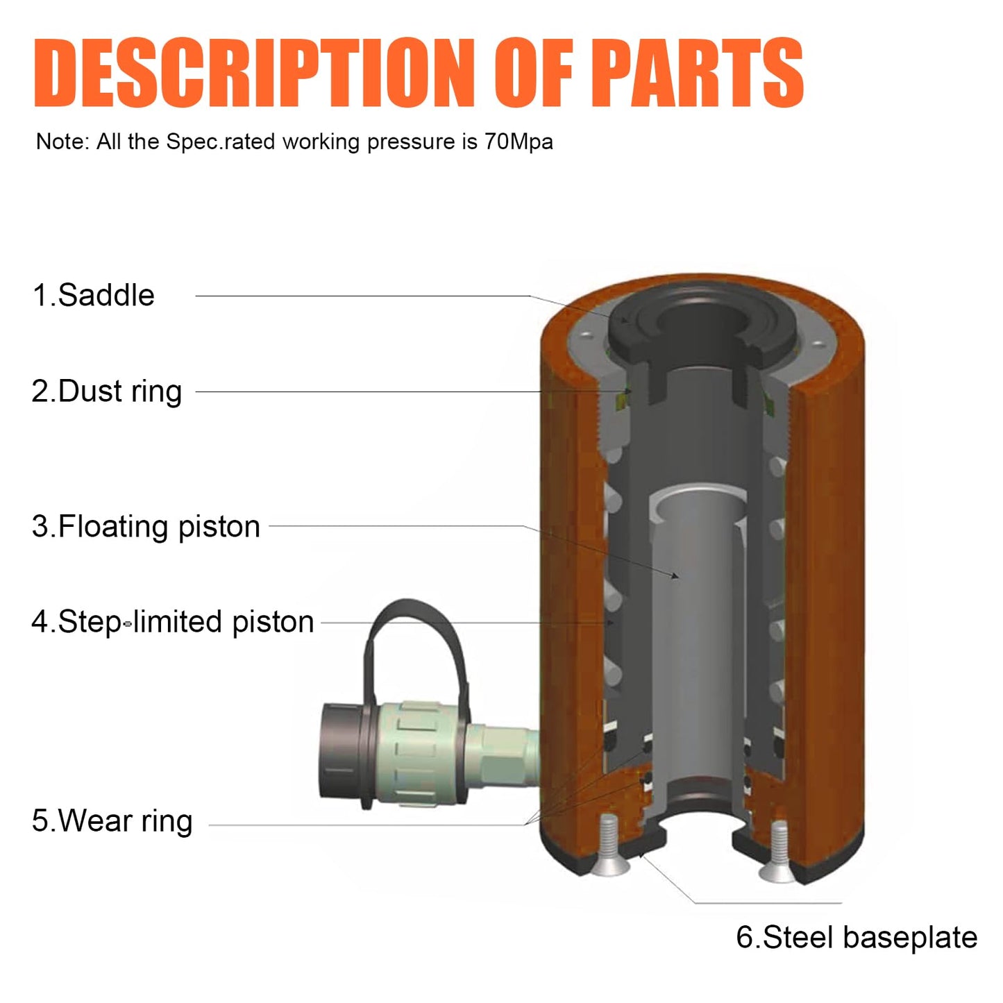 HZLZRZ 20T Hydraulic Cylinder Jack Hollow Single Acting Hydraulic Ram Cylinder, Hydraulic Lifting Cylinders 4"(101mm) and Porta Power Kit (RCH-204)