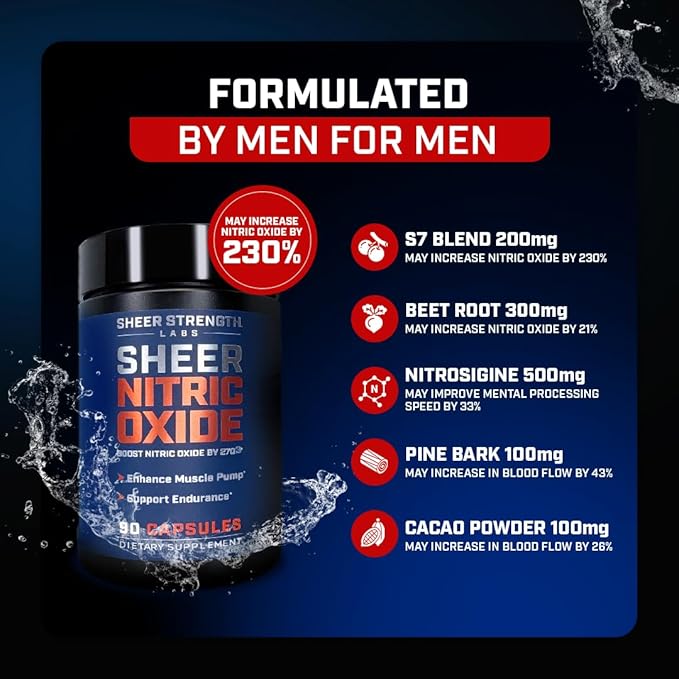 Sheer Strength Labs Nitric Oxide Supplement for Men - Clinically Tested for Pumps & Blood Flow - 270% More Nitric Oxide - Nitrosigine Supplement, S7 & Beetroot - Made in USA - 90 Capsules