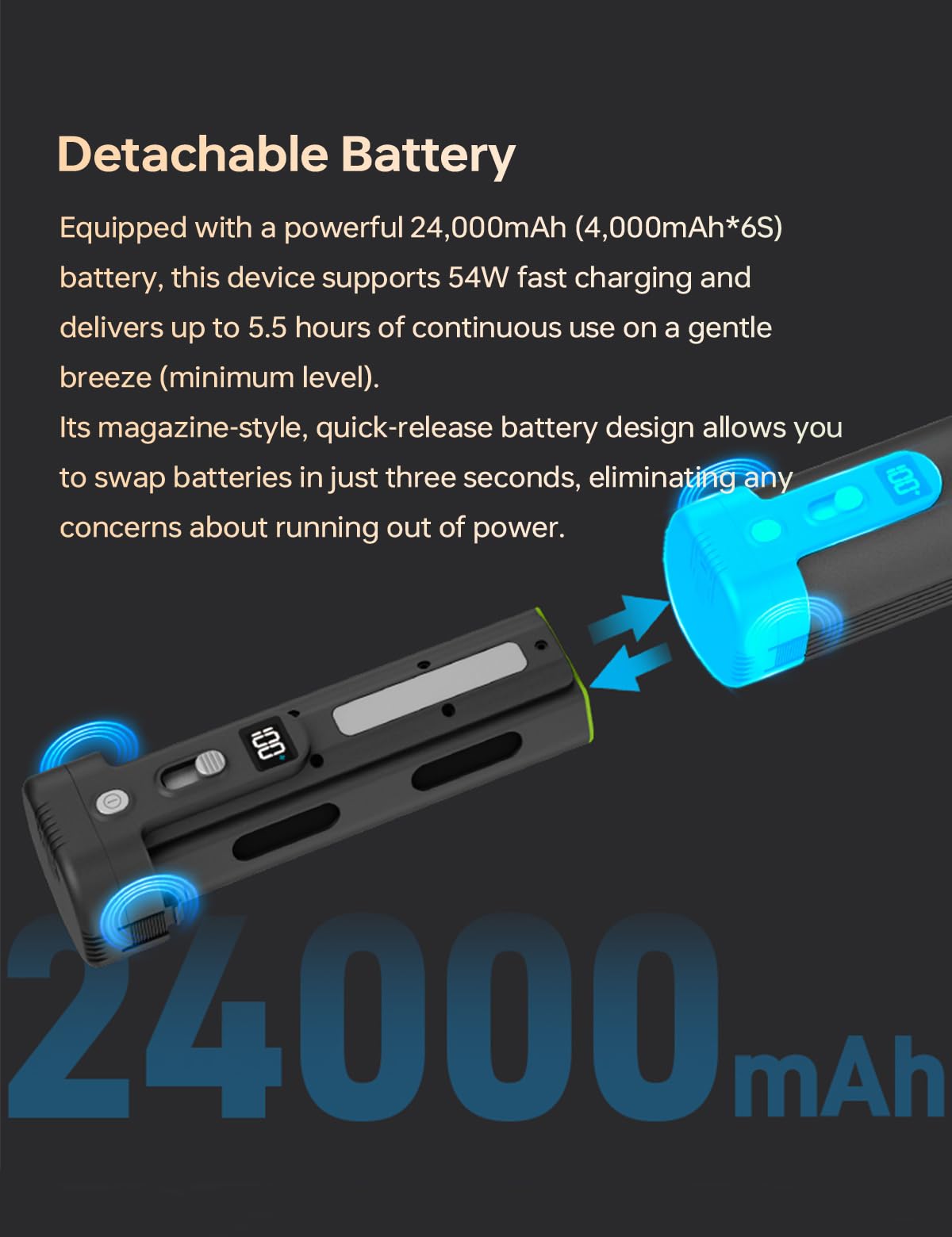 Jet Fan MAX - KiCA Jetfan Car Air Blower and Vacuum Turbo Fan,Electric Cordless Strong Blower 85000 RMP for Car Window Snow/Leaf Clearing,Dry Motocycle,Computer Dust Remove,Outdoots,Long Battery Life