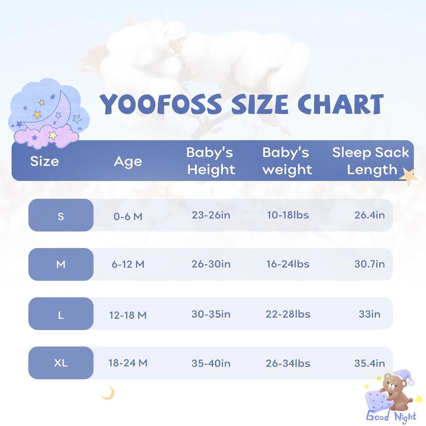 Yoofoss Baby Sleep Sack - 100% Organic Cotton Wearable Blanket | 12-18 Months, 2-Way Zipper, 3 Pack