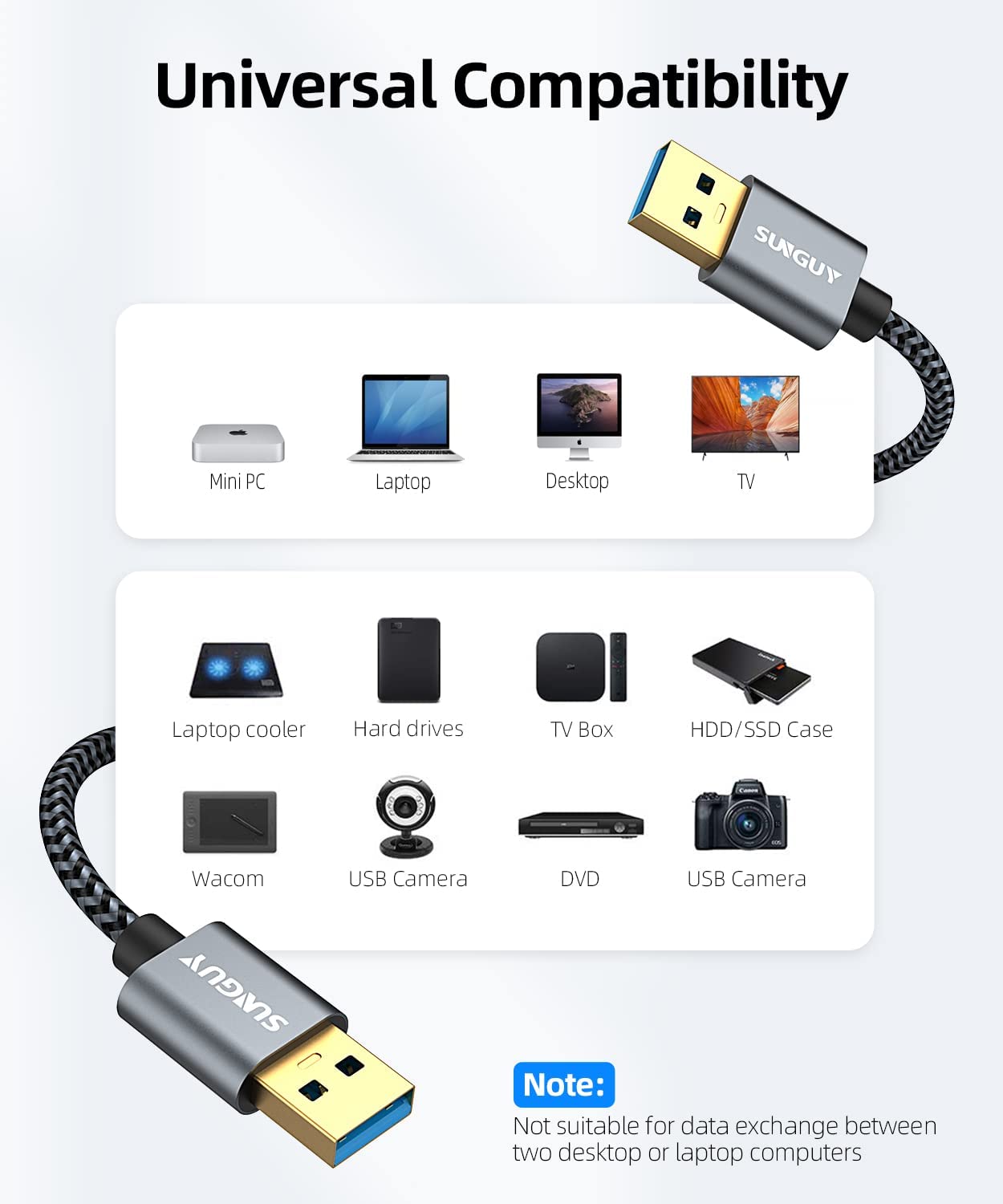 3.0 1FT 5Gbps SUNGUY USB Cable, USB Type A Male to Type A Male, Transfer Rate Up to Cable Compatible with Printers