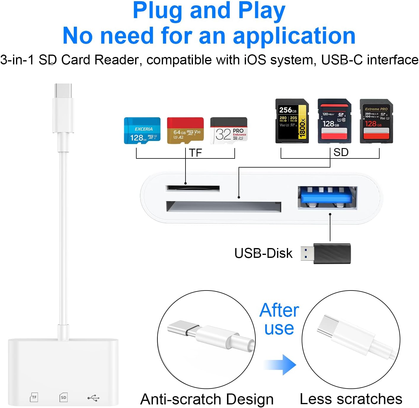 YGKSAA 1PCS 3-in-1 iPhone15 16 17, USB C to SD Card Reader, SD/TF/USB Memory Card Reader, Compatible