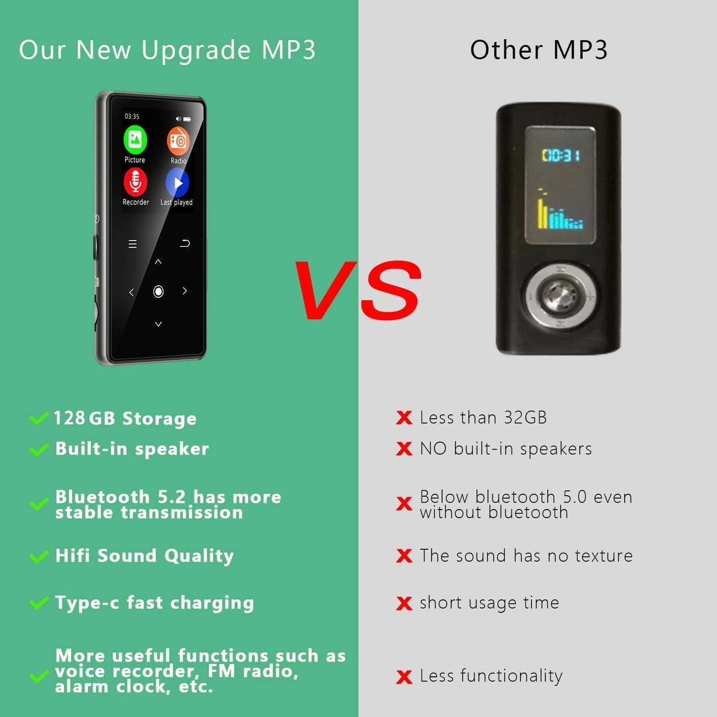 AiMoonsa 128GB MP3 5.2, Player with Bluetooth Music Player with Built-in HD Speaker, FM Radio, Voice Recorder, HiFi