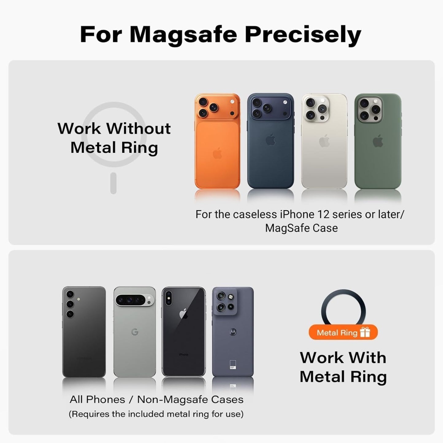 A2C Phone Holder for Peloton Bike, Stroller Phone Holder with Strong Magnets, Rotatable & Foldable Magnetic Phone Mount