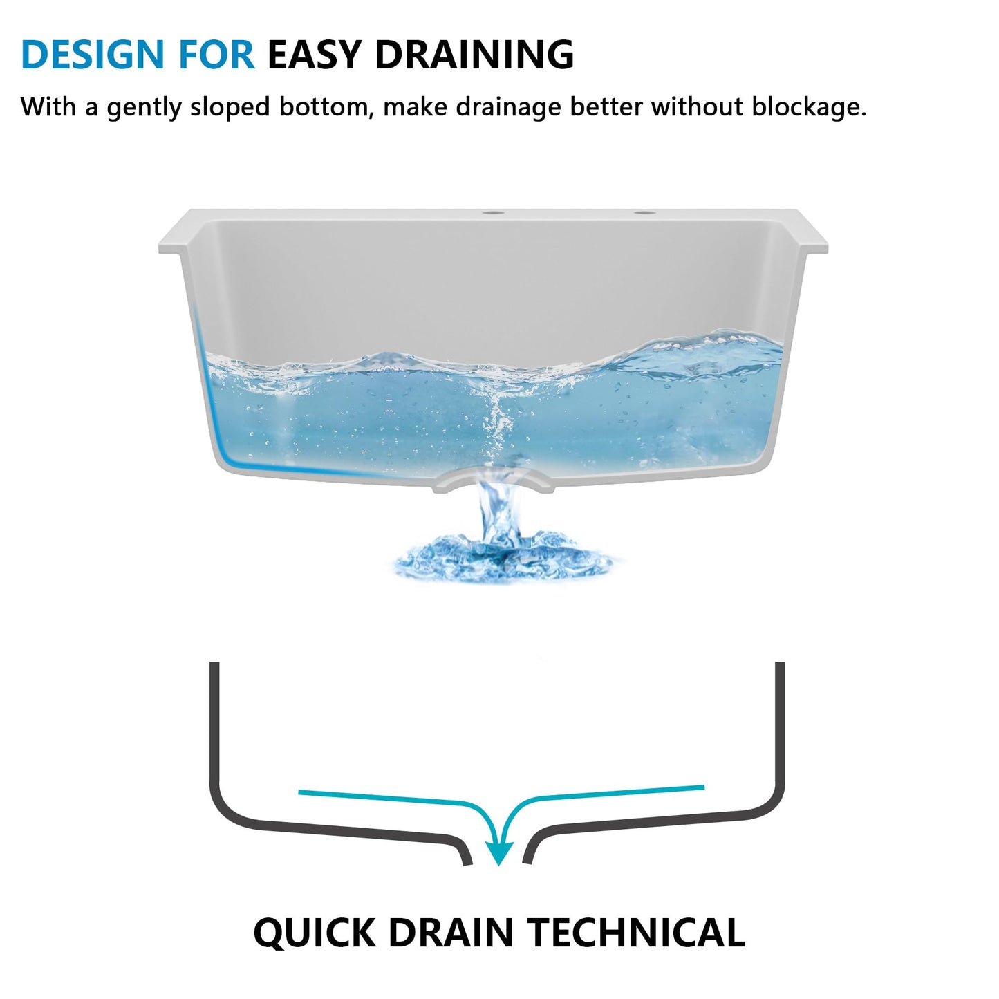 Fulorni 21"×20" Drop In Wet Bar Sink Workstation - White Granite Composite Quartz Classic Top Mount Single Bowl Outdoor Kitchen Bar Prep RV Sink Basin