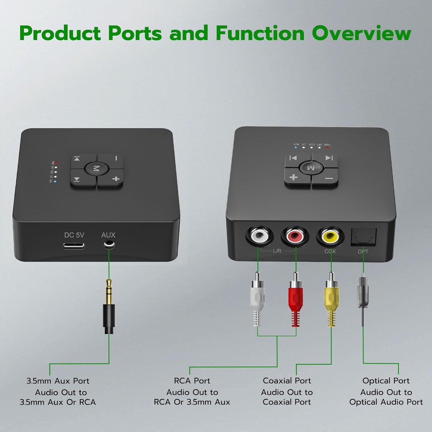 Ultrbeka V5.3 3.5mm, Bluetooth Receiver, for Home Stereo with Bluetooth Adapter for Stereo Receiver, Amplifier