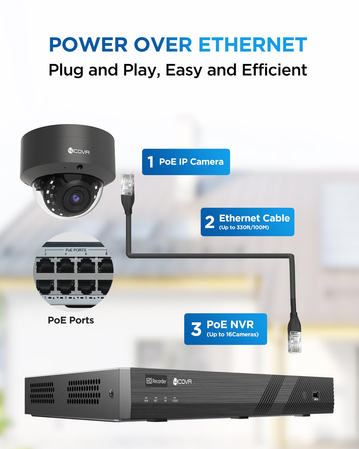 4COVR 16 Channel PoE Business Security Camera System, 12x 5MP IK10 Vandal-Proof Dome IP Cameras, IP67 Weatherproof, Human/Vehicle Detection, 4K NVR with 4TB HDD, Outdoor Surveillance, LY54AB5M1612-1