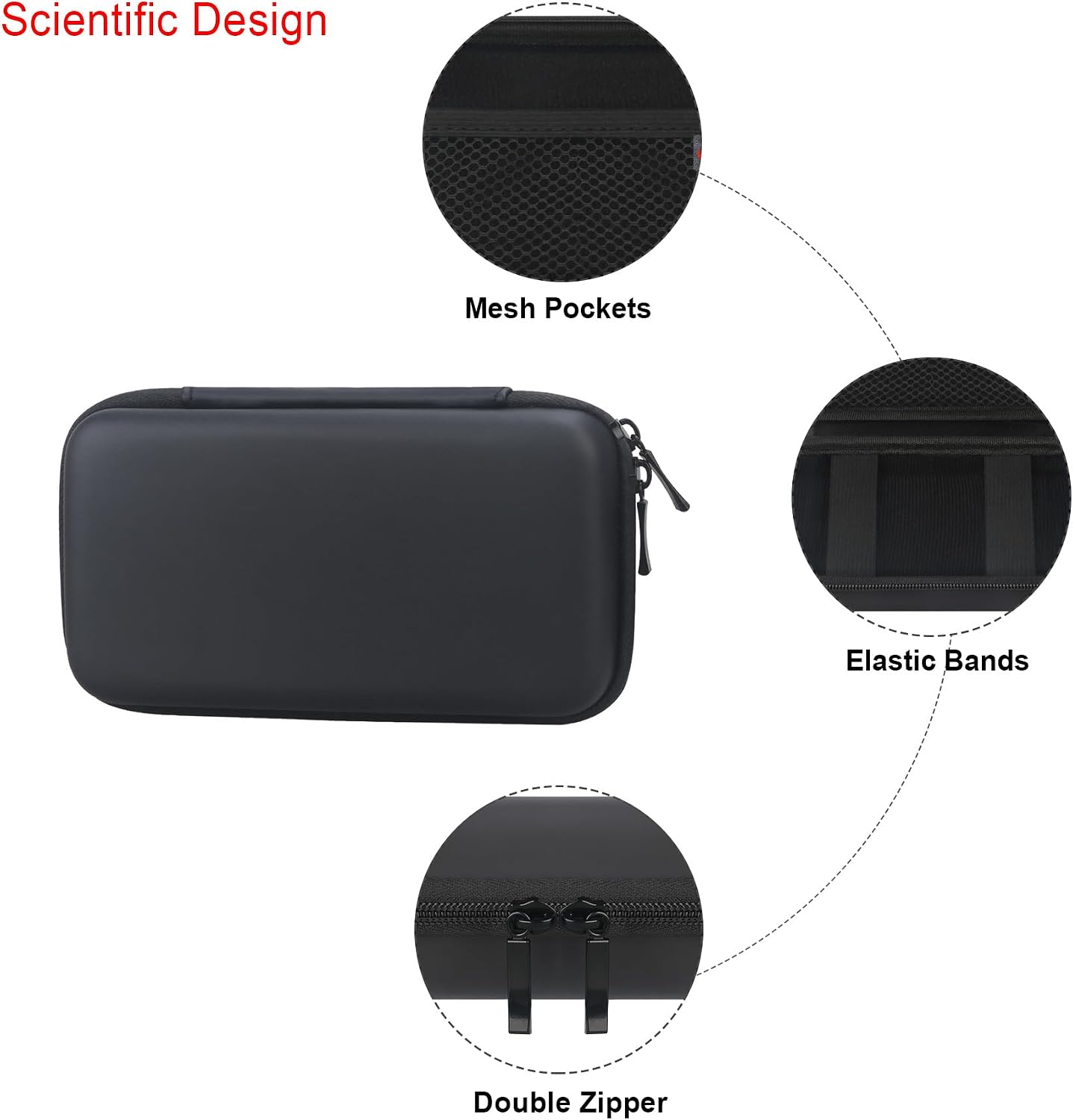 Elonbo 4G R10 Carrying Case for RoamWiFi LTE Mobile Hotspot Router, Router Travel Bag Worldwide Portable WiFi Storage