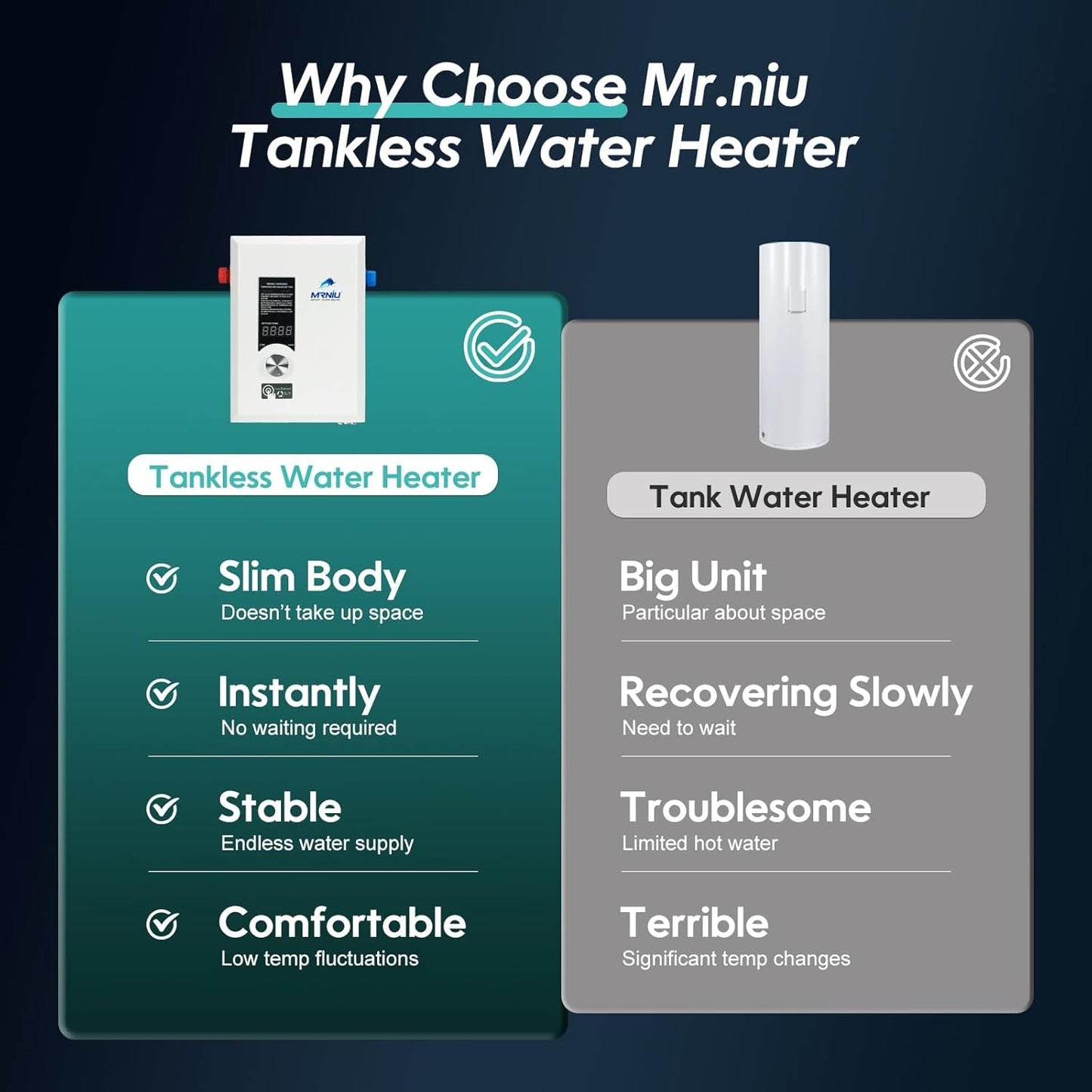 240V Tankless Water Heater, 27kW Electric Instant Hot Water Heater with LED Temperature Display, On-Demand Endless Hot Water for Whole House Shower, Space-Saving Design for Residential Use