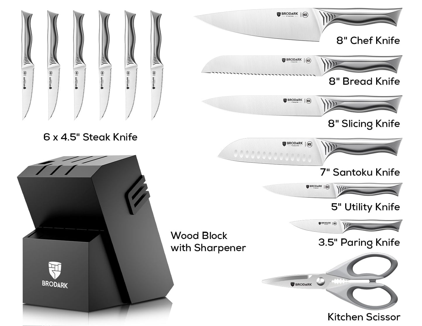 BRODARK Kitchen Knife Set with Block - 15-Piece Knife Block Set with Built-in Sharpener - High Carbon Stainless Steel Kitchen Knives Set for Kitchen - Christmas Gift, Shark Series, Mothers Day