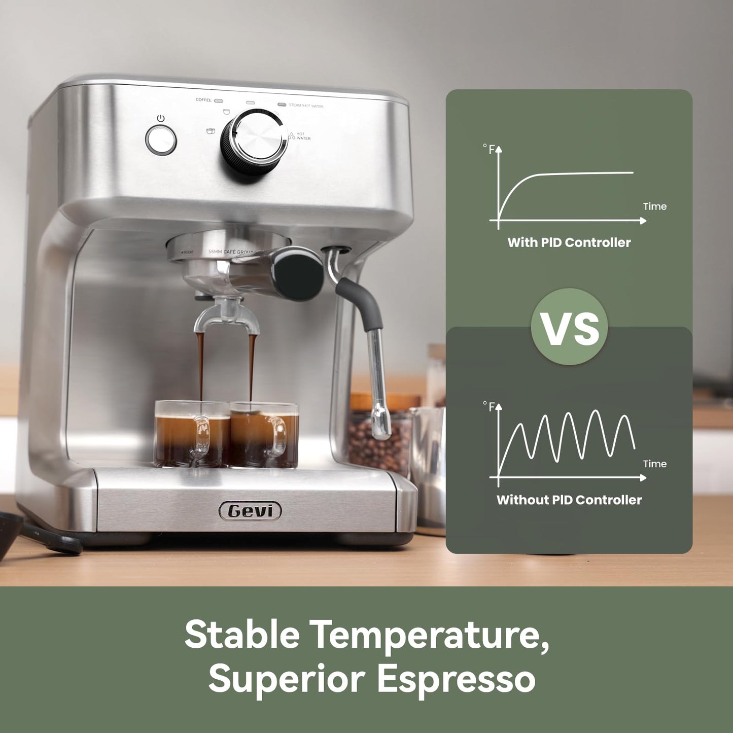 Gevi EzBru 1000 58mm Commercial Espresso Machine | PID & NTC Temp Control, 4 Adjustable Shot/Temp, Powerful Steam Wand & Barista Kit for Home & Café