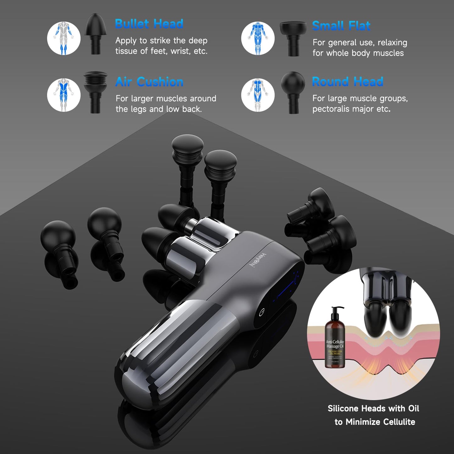 HEYCHY Mini Massage Gun - Deep Tissue Percussion Massager with Dual Heads, 5 Speed Levels & 4 Attachments, Portable Handheld Muscle Recovery Gun for Athletes, Travel & Pain Relief