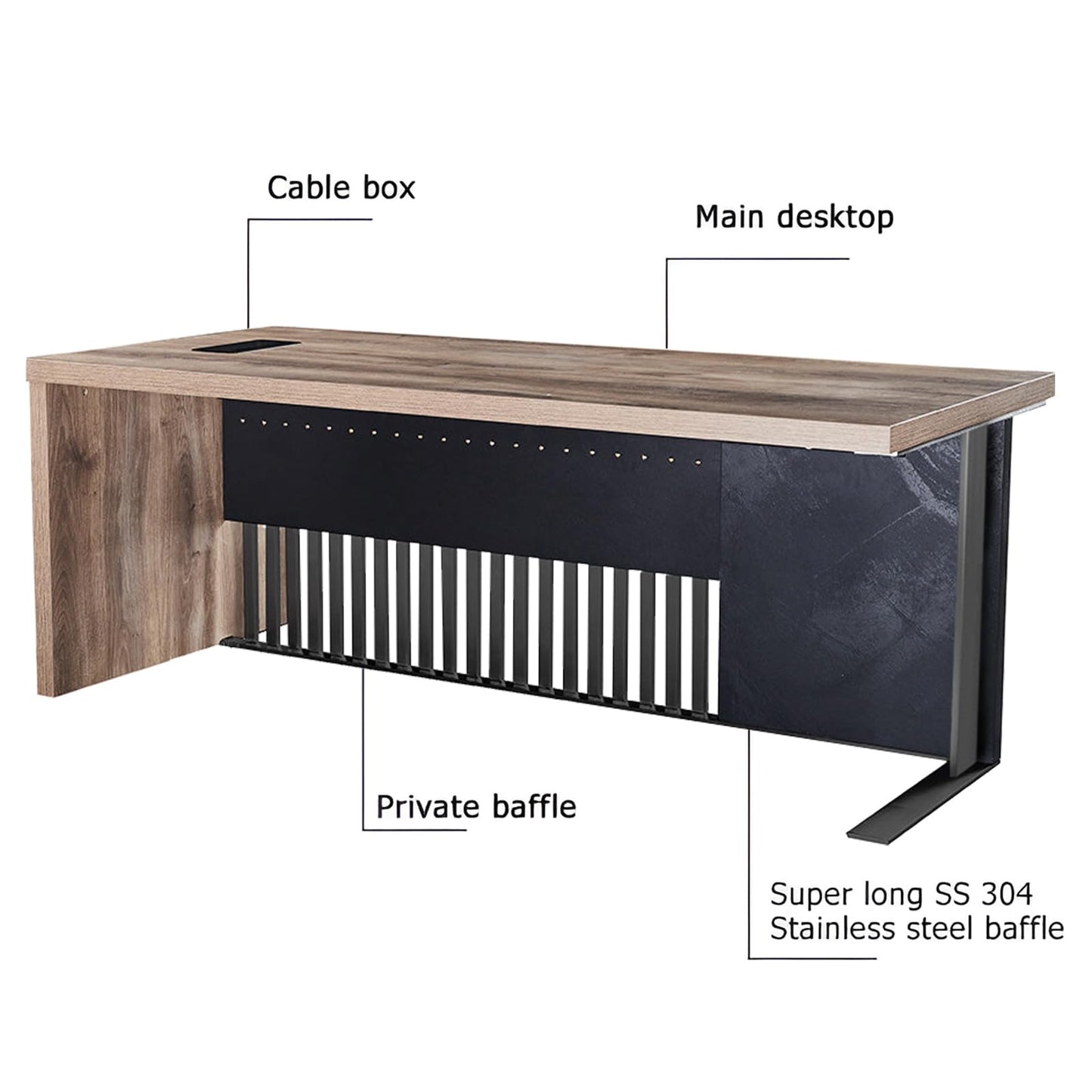 63 Inch Modern Executive Office Desk, Computer Writing Desk for Home Office, Business Furniture Workstation Stainless Steels Sturdy Frame 1.97IN Thick Desktop(Left, 63×31.5×30 in)