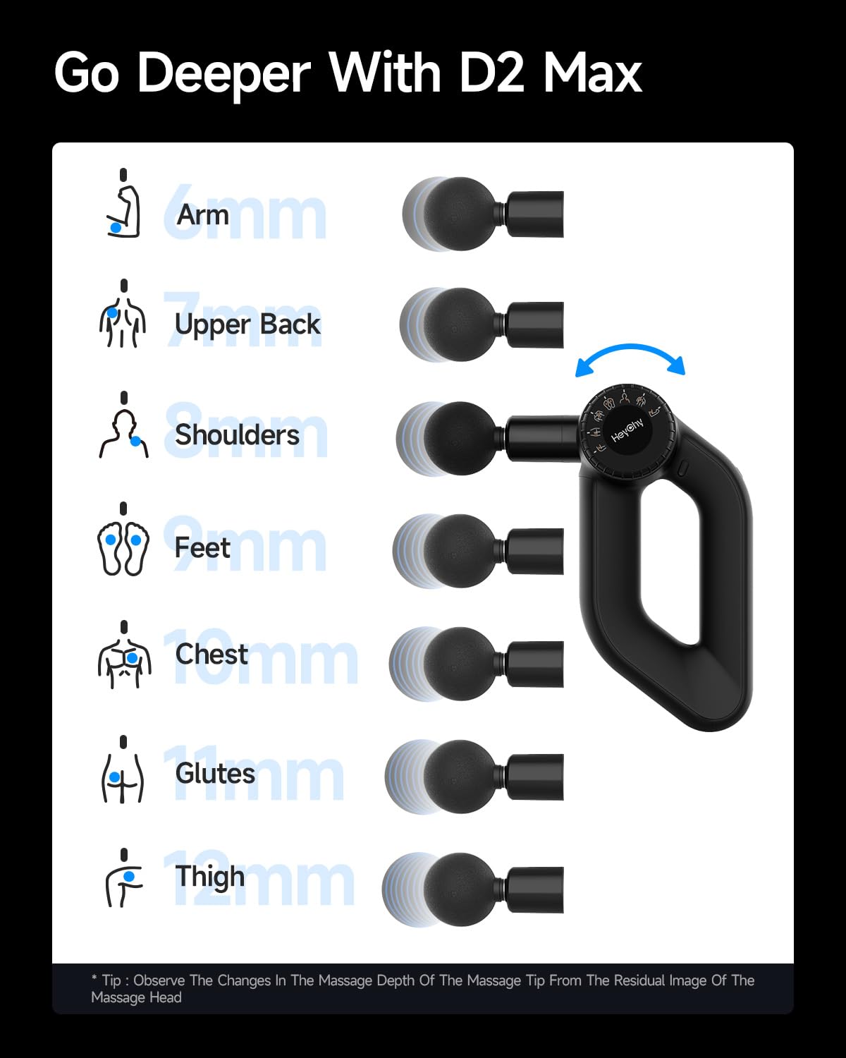 HEYCHY Percussion Massage Gun Deep Tissue with Adjustable Amplitude for Muscle Relief, Professional Handheld Massager for Neck, Back, Shoulder, Leg, Ideal for Men, Athletes, Black