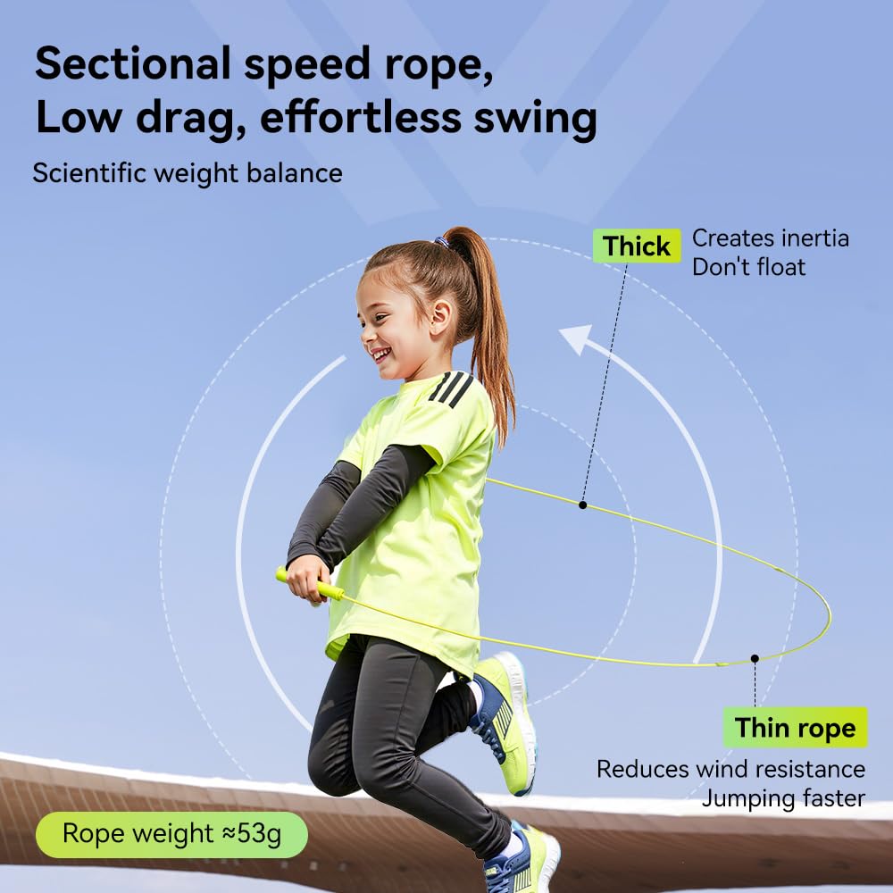 JOINROPE Kids Jump Rope for Children-Adjustable Speed Skipping Rope with Dual Bearings, Segmented Anti-Tangle Cord, Silicone Handles, Indoor Outdoor Fitness Toy for Boys & Girls (Purple)