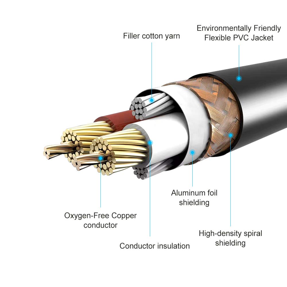 1 2 10Feet/3M Devinal RCA Y Cable, RCA/Phono Y Splitter, RCA Male to Male Y Adapter, Male/Male Subwoofer Cable Gold