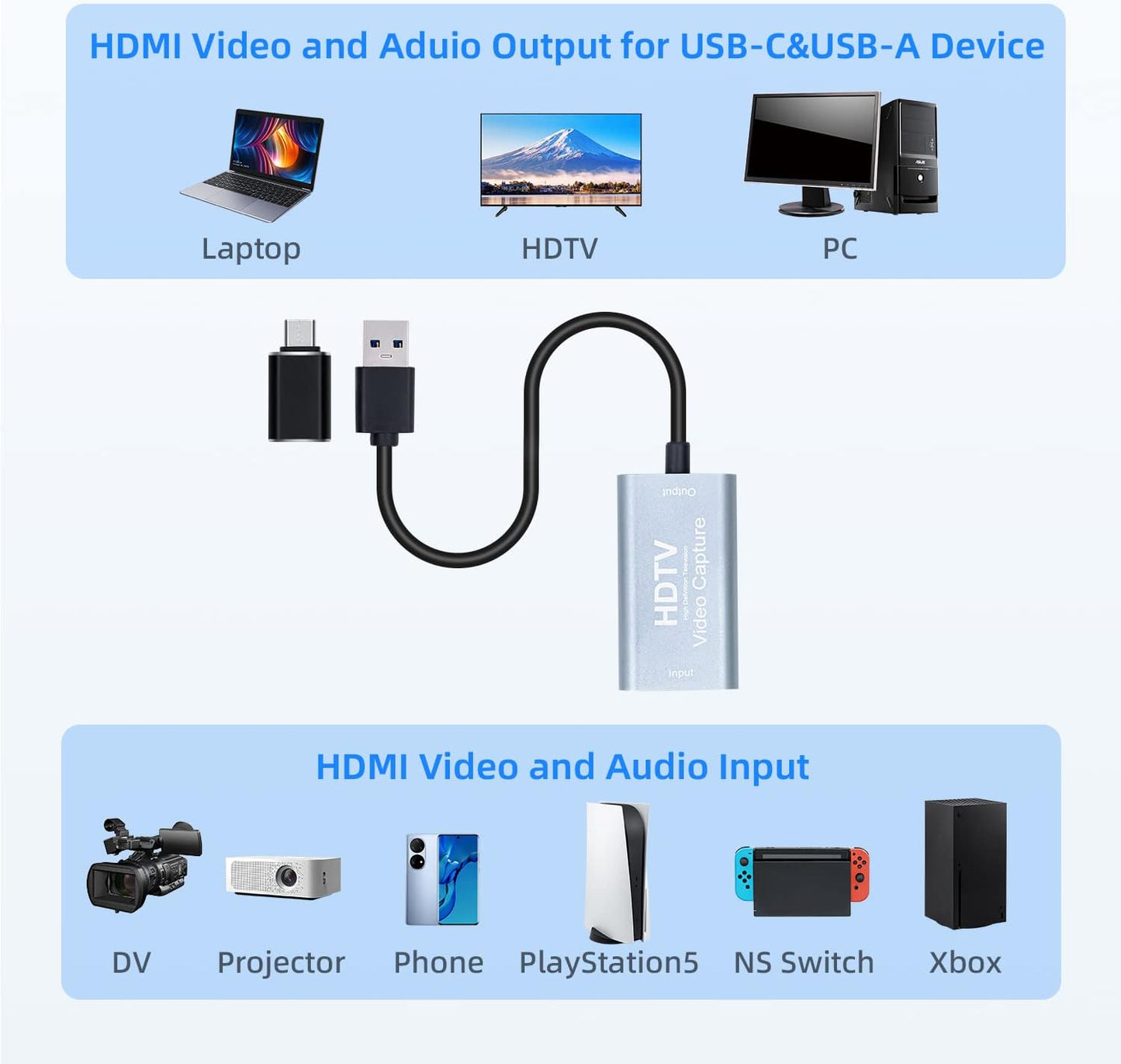 Mcbazel 4K 1080p 60fps 3.0 OBS/PS5/Switch/PC/Mac HDMI Video Capture Card USB C, Video Capture Device for Live