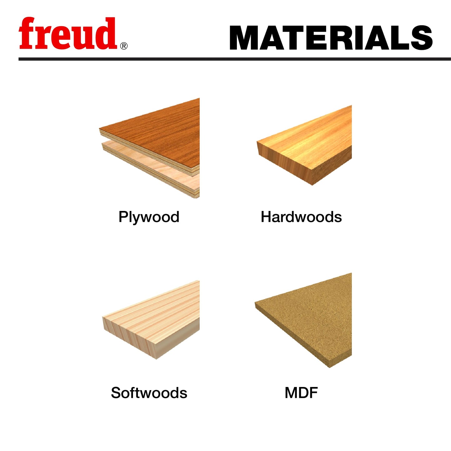 Freud 91-206: Six Piece Decorative Edge Quadra-Cut Router Bit Set