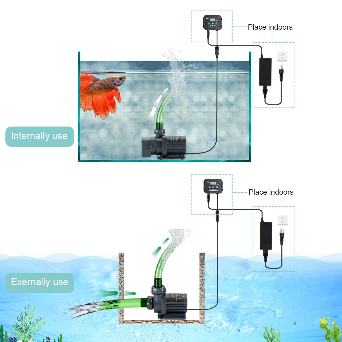 Hygger 1720GPH Quiet Submersible and External 24V Water Pump, with Controller (30%-100% Settings), Powerful Return Pump for Fish Tanks, Aquariums, Ponds, Fountains, Sump, Hydroponics (55W, 14.8ft)