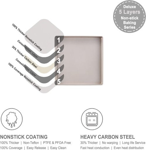 CHEFMADE Non-Stick 11-Inch Baking Sheet Pan - Dishwasher Safe Square Bakeware for Roasting & Pastries | Champagne Gold